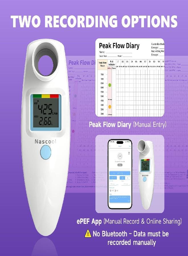 Digital Peak Flow Meter,Home Medical with Tracking Software Manually Recording-Accurate & Reliable Spirometer for Asthma COPD Adult Kids - Image 4